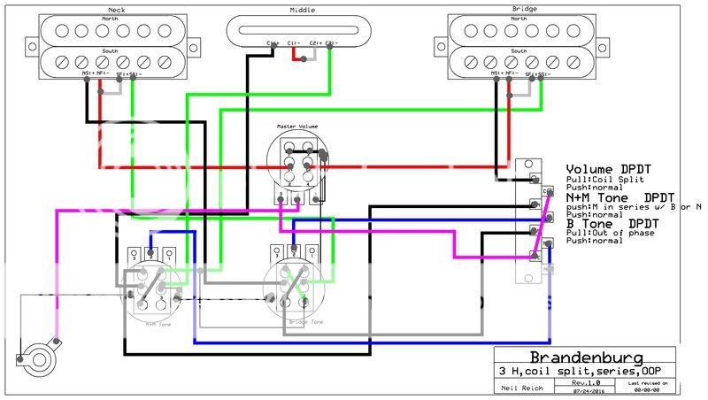 Potential Wiring Diagram for HHH Strat
